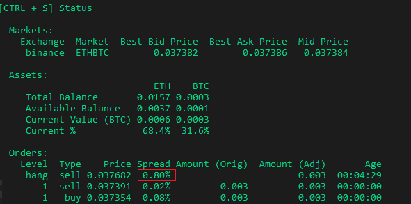 hanging orders