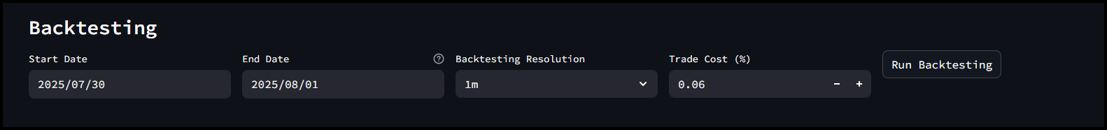 backtesting