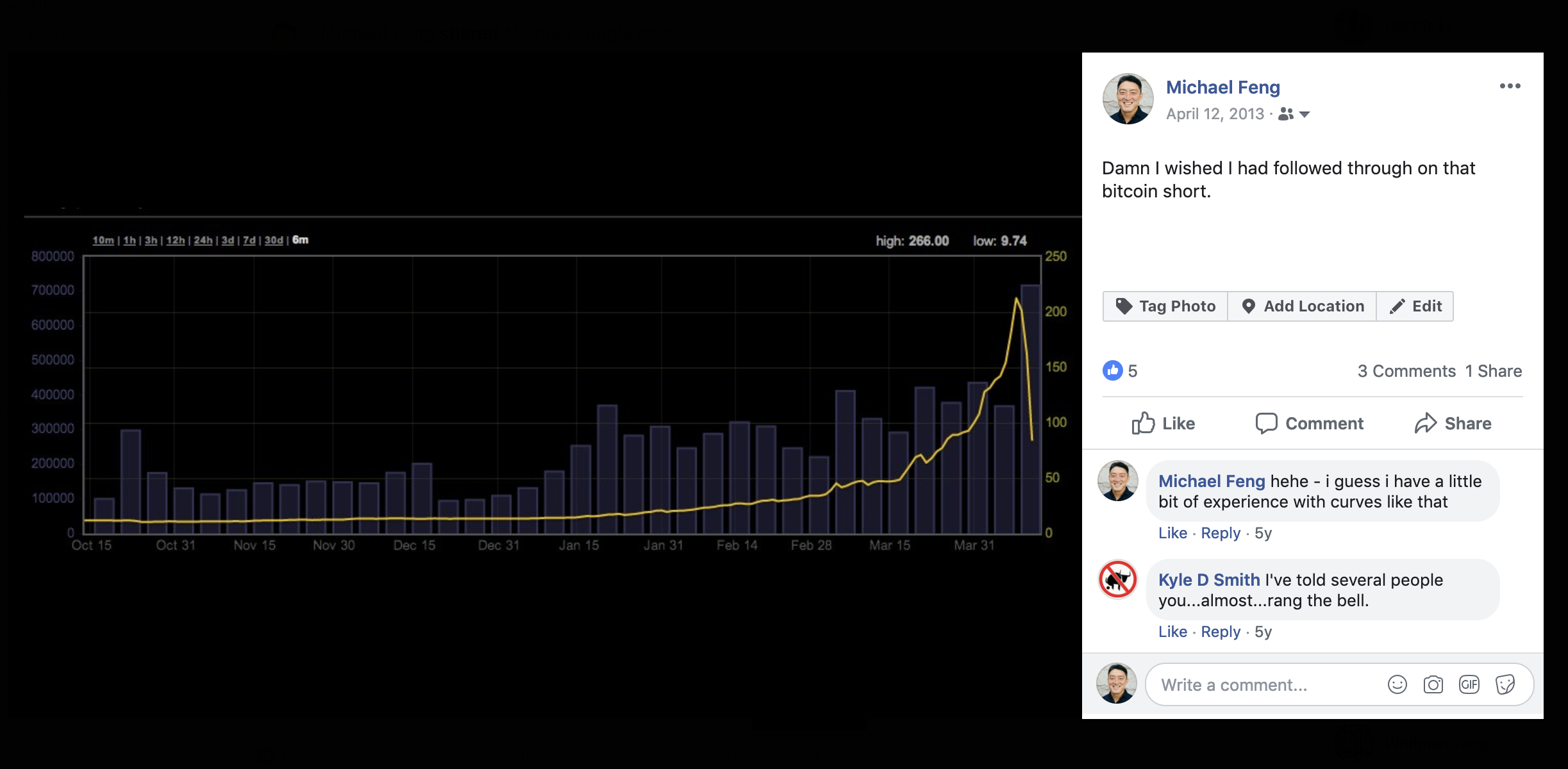 facebook-short-btc