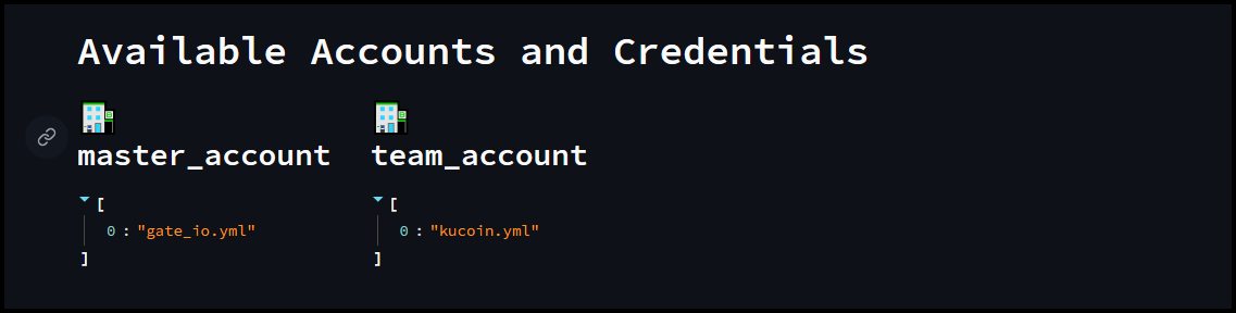 credentials