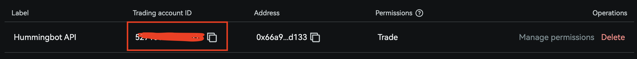 Copy Trading ID